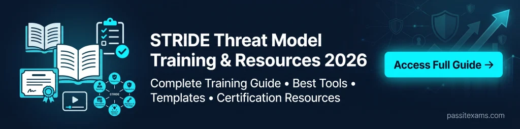 stride threat model training and resources