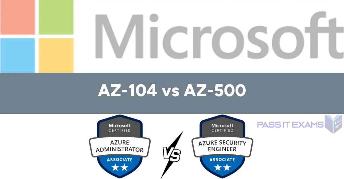 【値引き】Microsoft Azure Infrastructure Microsoft Azure and Security Certifications Transportation Map | PDF