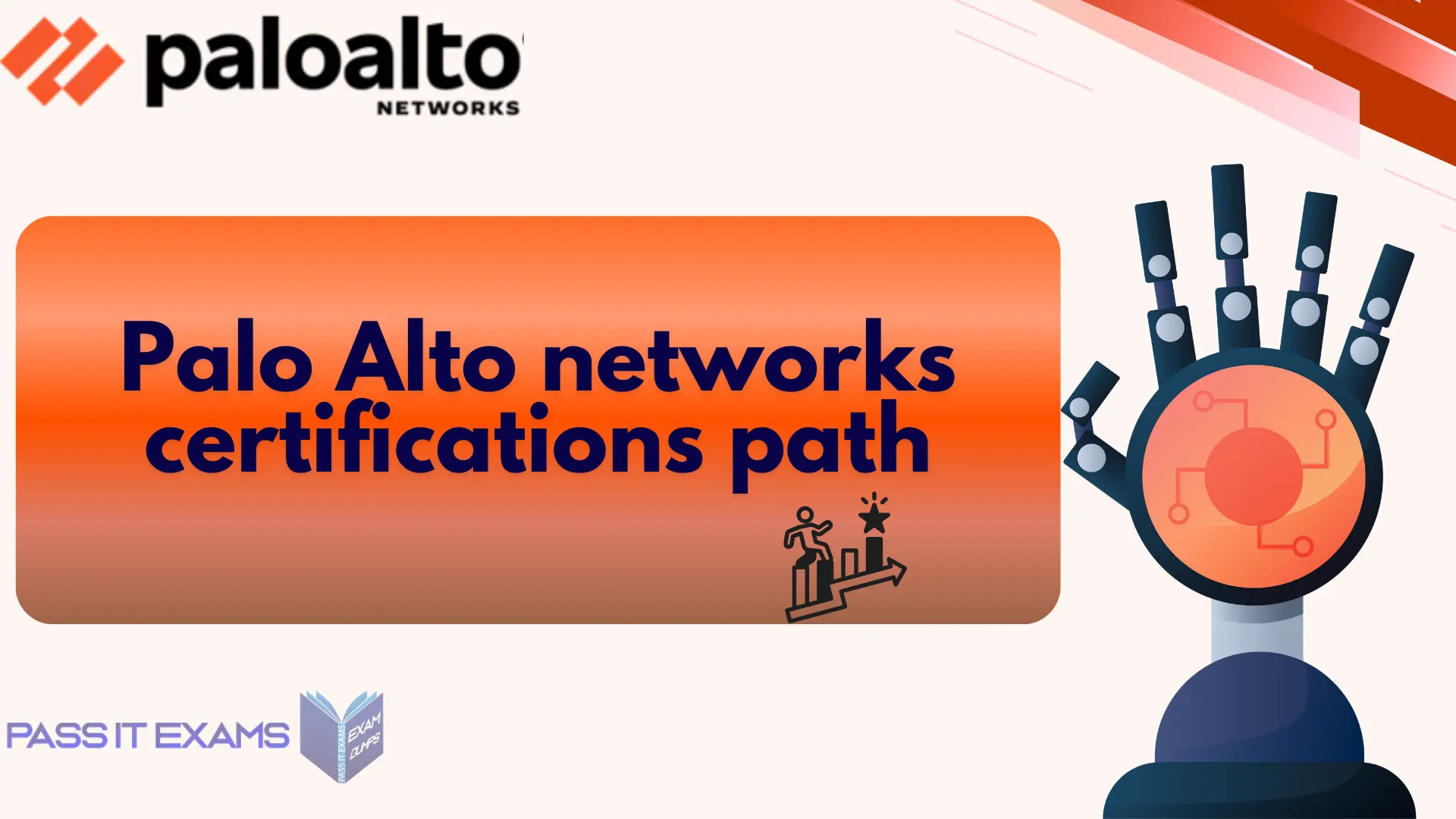 Palo Alto Networks Certifications Path 2026: Full Guide
