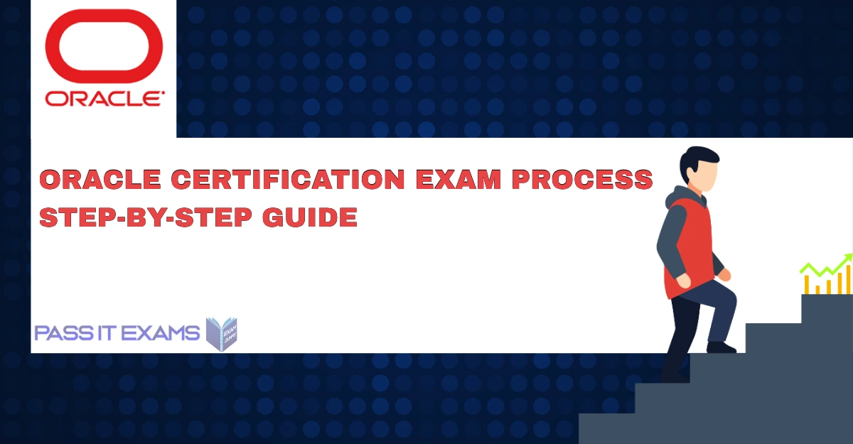 Oracle Certification Exam Process: Step-by-Step Guide