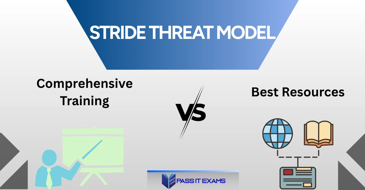 STRIDE Threat Model: Complete Training Guide and Best Resources