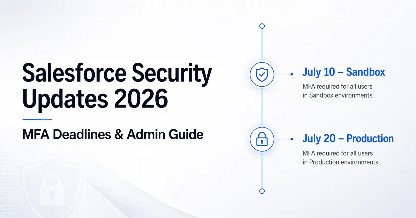 Salesforce Security Updates 2026: MFA Deadlines & Admin Guide
