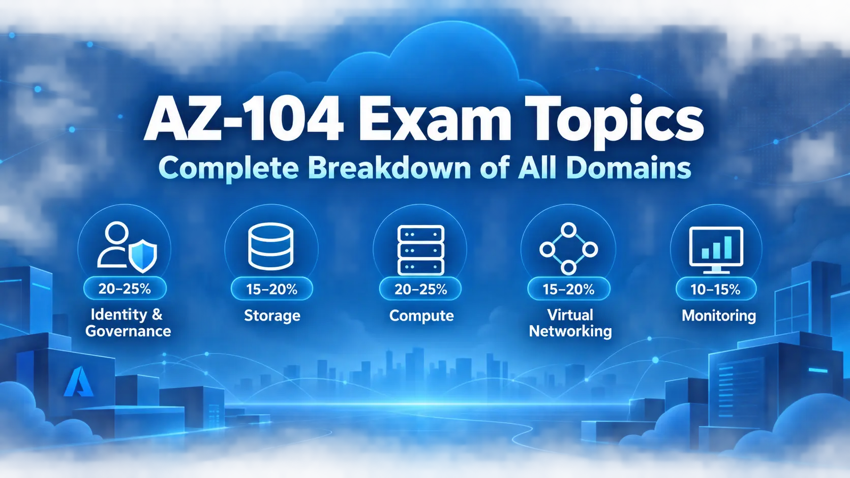 AZ-104 Exam Topics 2026: Complete Breakdown of All Domains