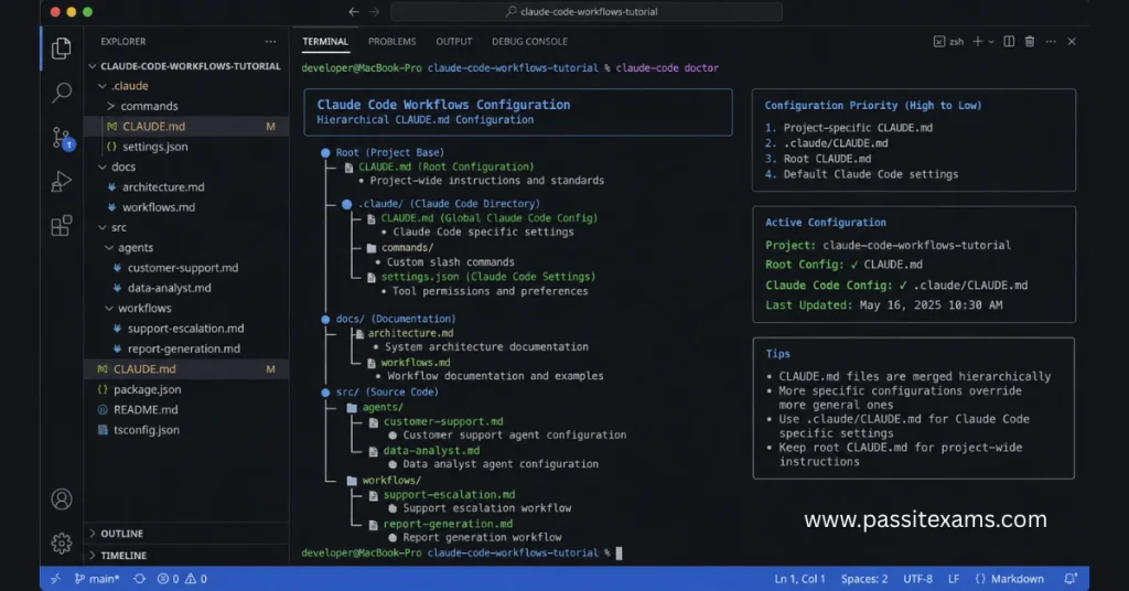 Claude Certified Architect Foundations: Hands-On Labs, Agentic AI Systems, MCP & Tool Integration Projects 7 CLAUDE.md configuration file hierarchy