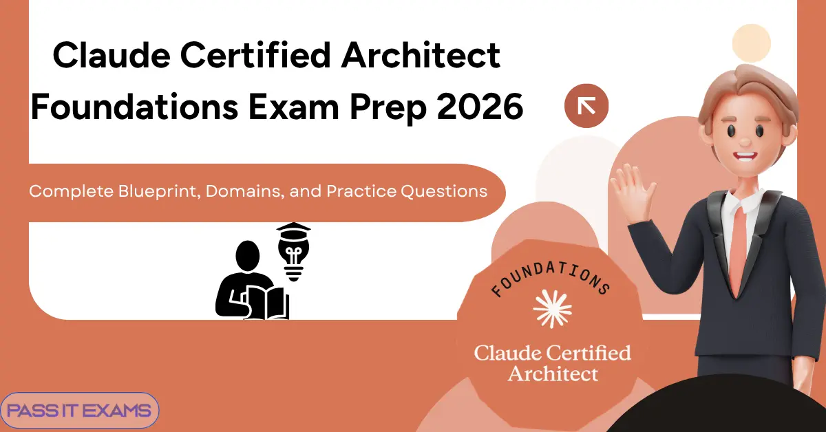 Claude Certified Architect Foundations Exam Prep 2026: Complete Blueprint, Domains, and Practice Questions