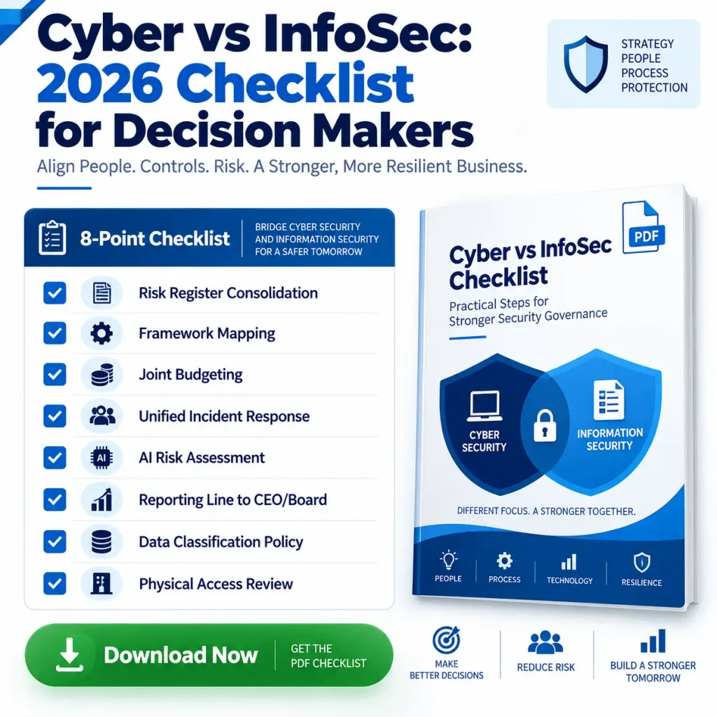 Difference Between Cybersecurity and Information Security: 2026 Complete Guide 5 Pass IT Exams - Valid & Authentic Exam Dumps 2026