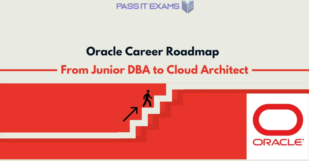 Oracle Career Roadmap: Junior DBA To Cloud Architect Guide